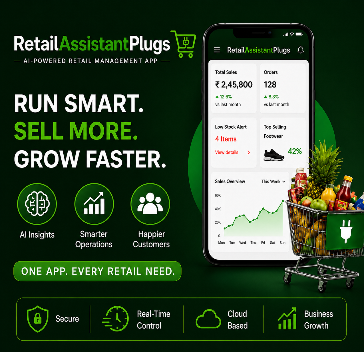 Retail Assistant Plugs