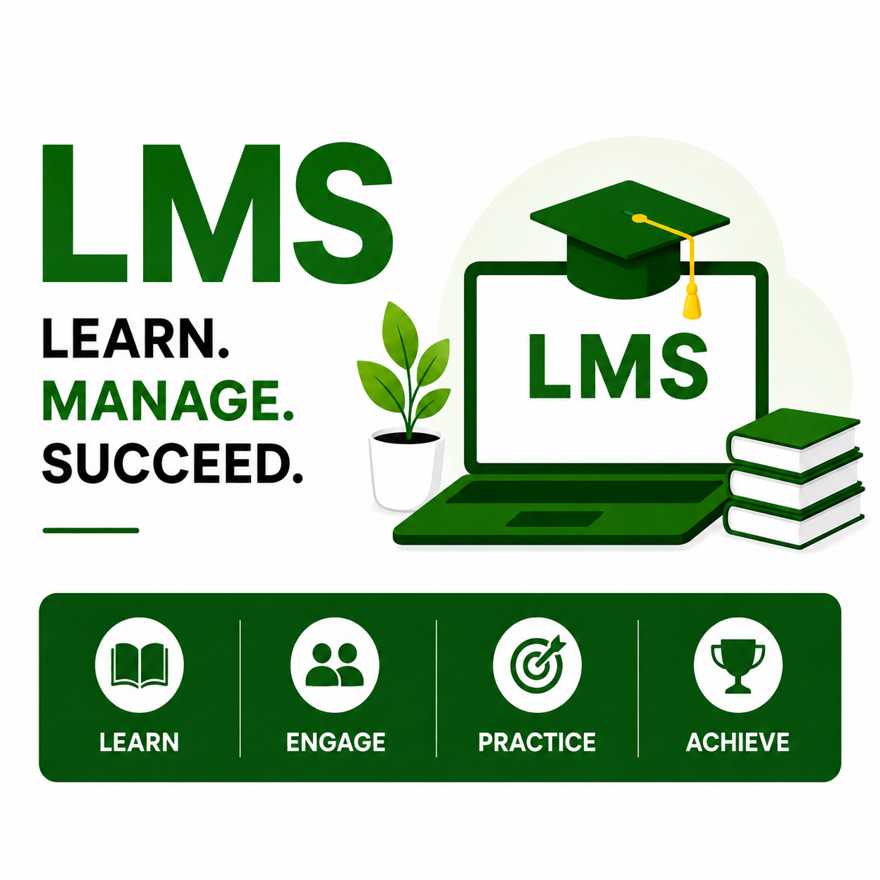 LMS Implementation