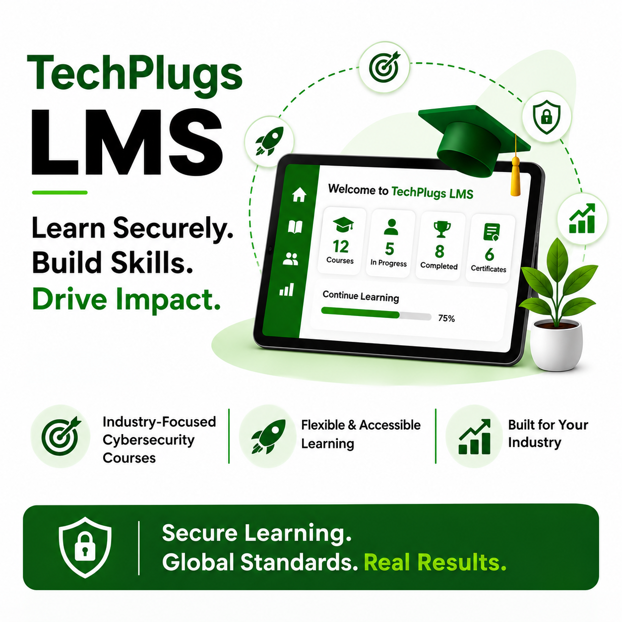 Security Training & Certification