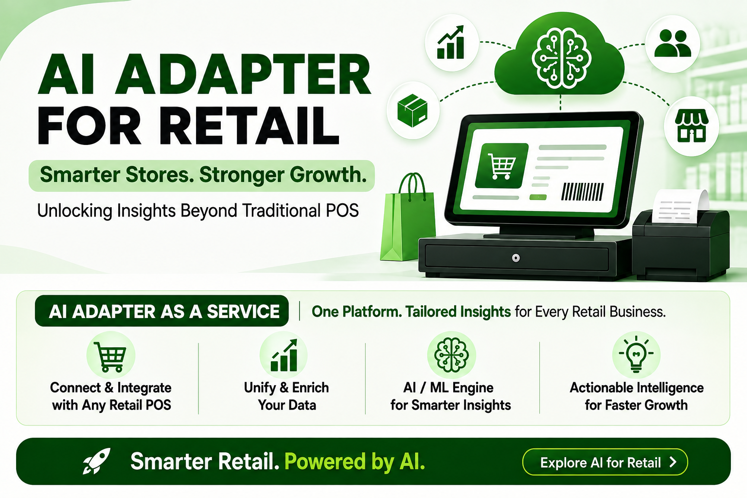 Retail AIPlugs