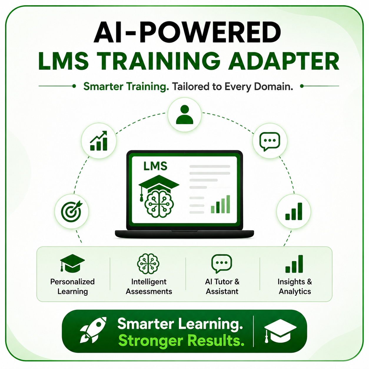 Training AIPlugs
